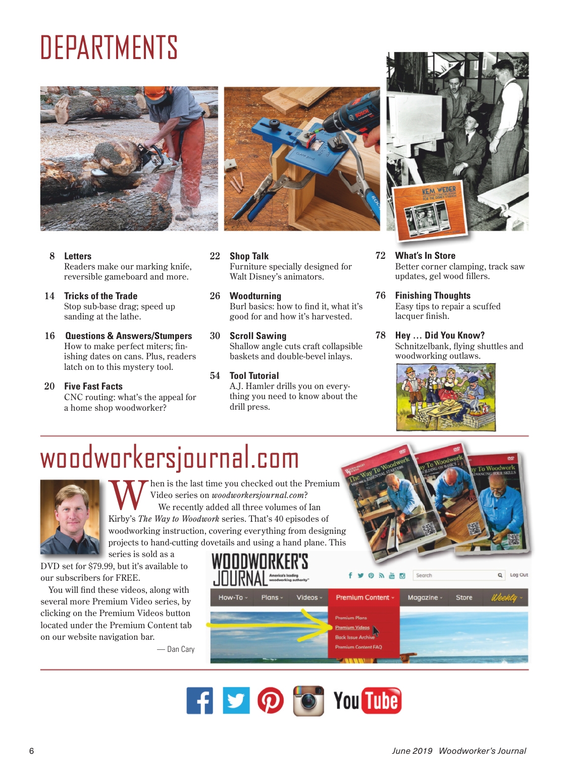 woodworker journal 2019年第3期
