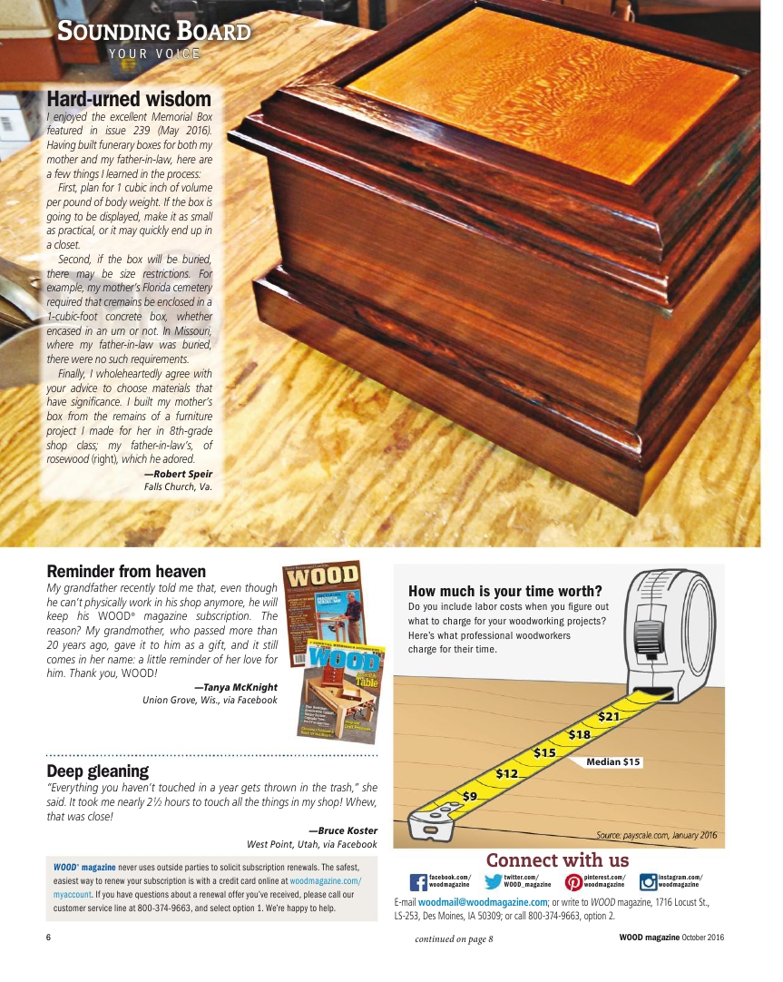 wood magazine第242期