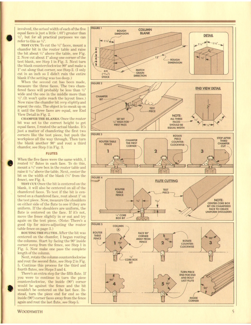 woodsmith第49期