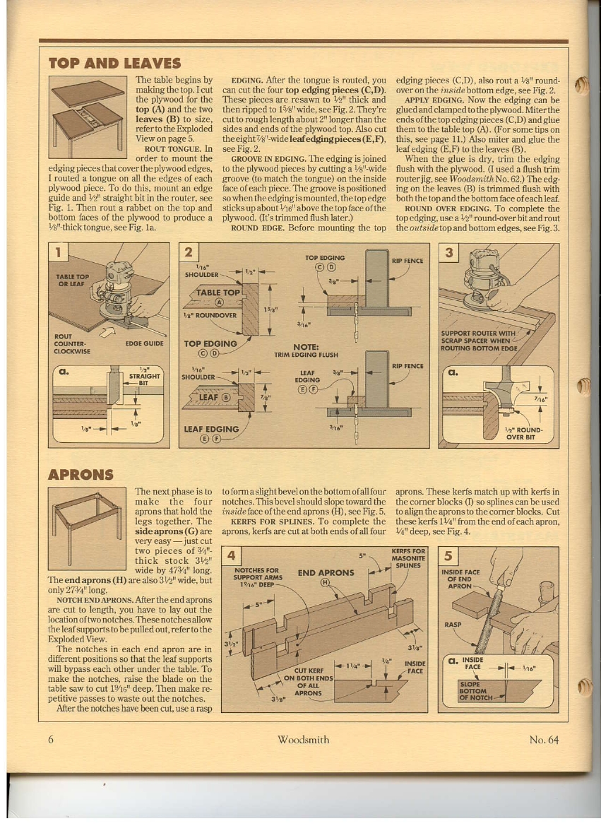 woodsmith第64期