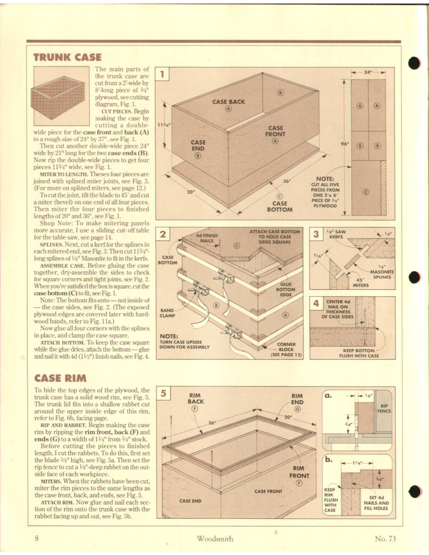 woodsmith第73期