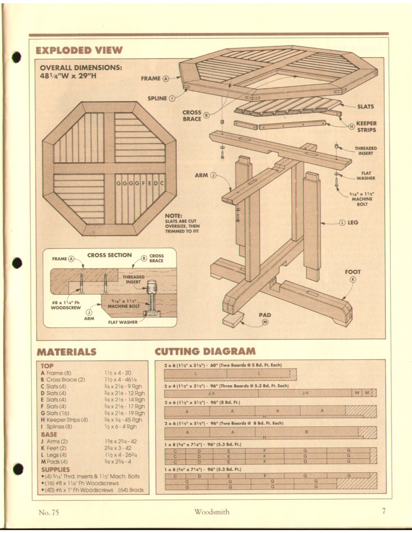 woodsmith第75期