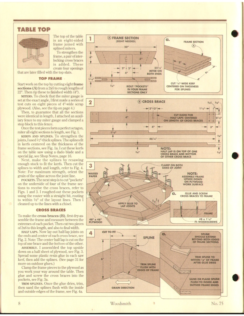 woodsmith第75期