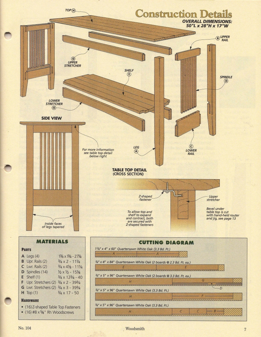 woodsmith第104期