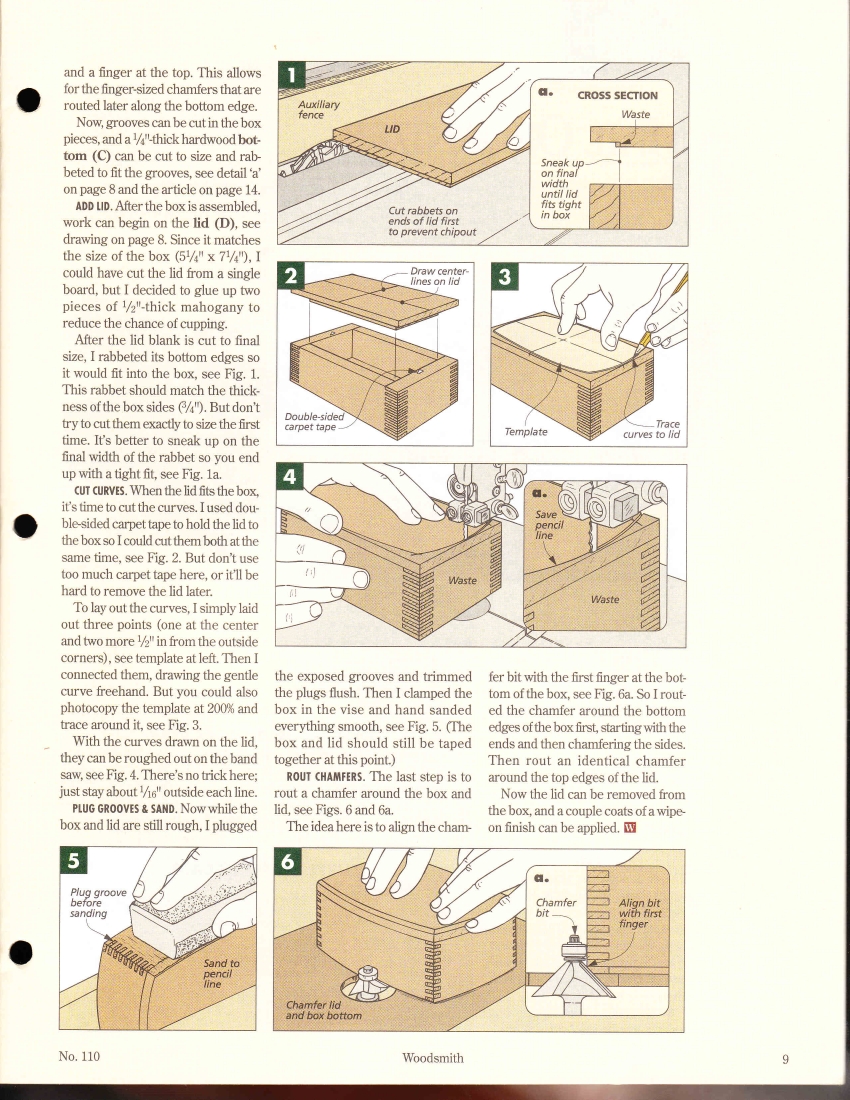 woodsmith第110期