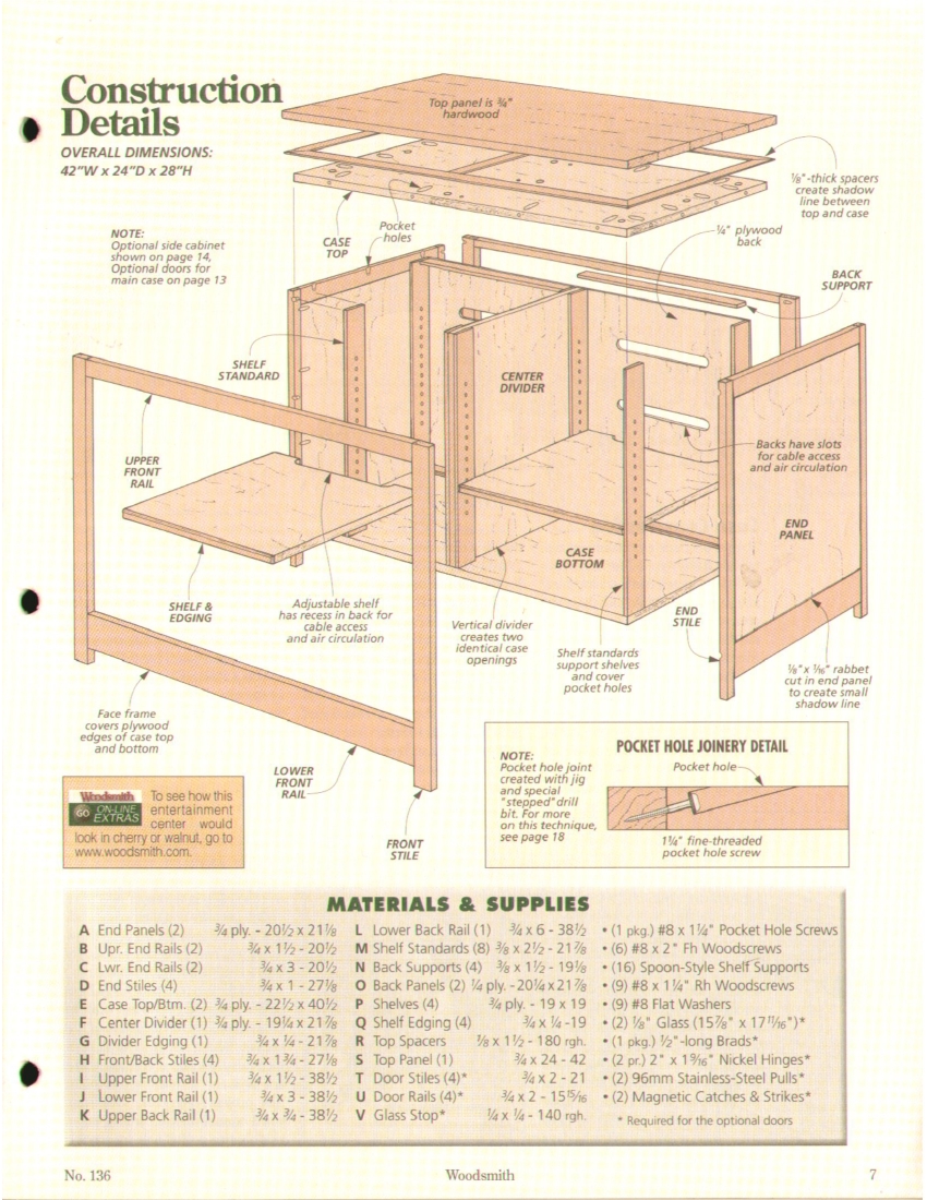 woodsmith第136期