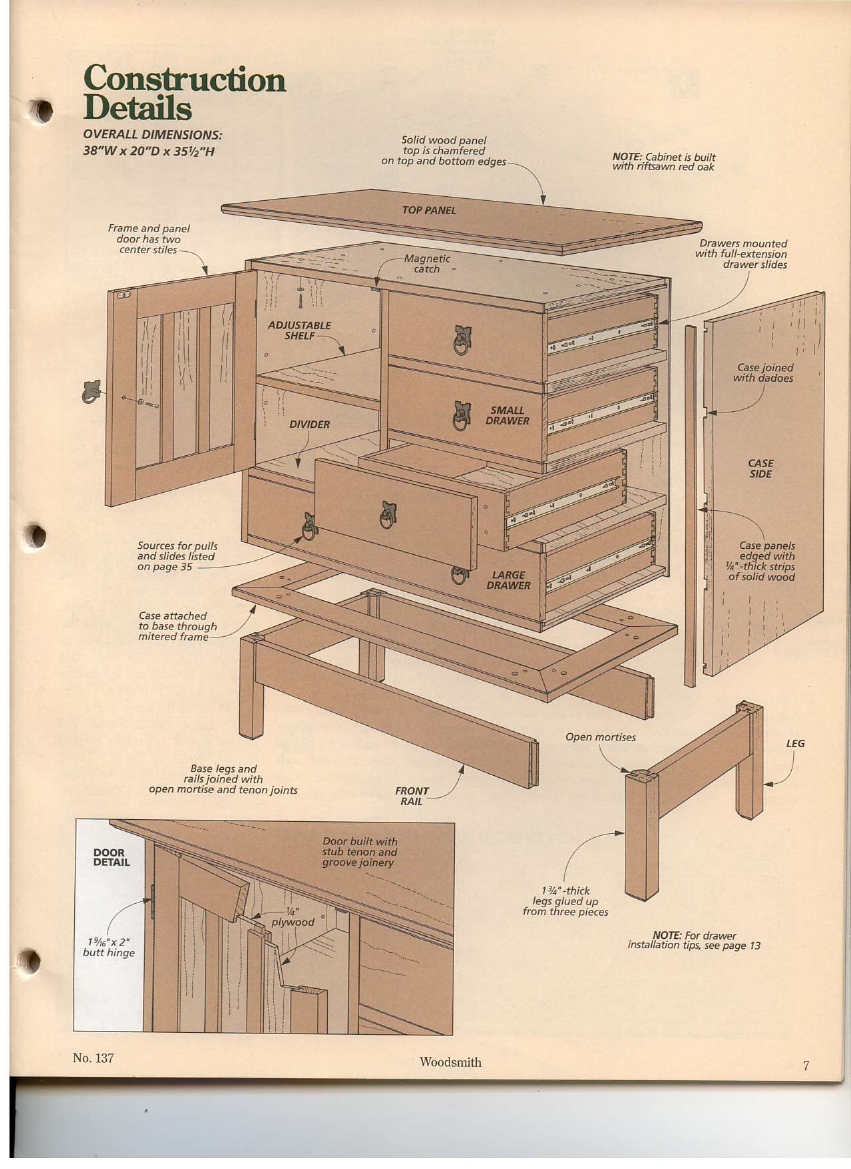 woodsmith第137期