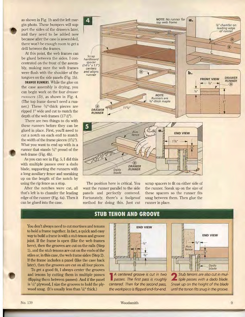 woodsmith第139期