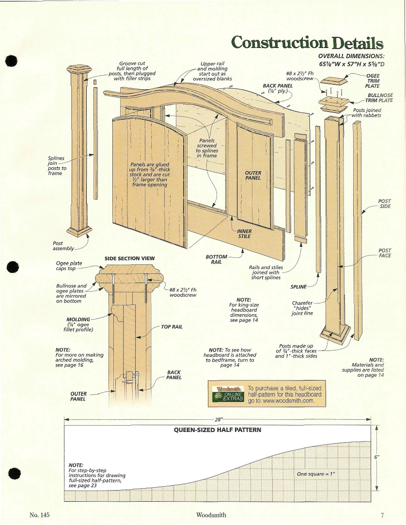 woodsmith第145期