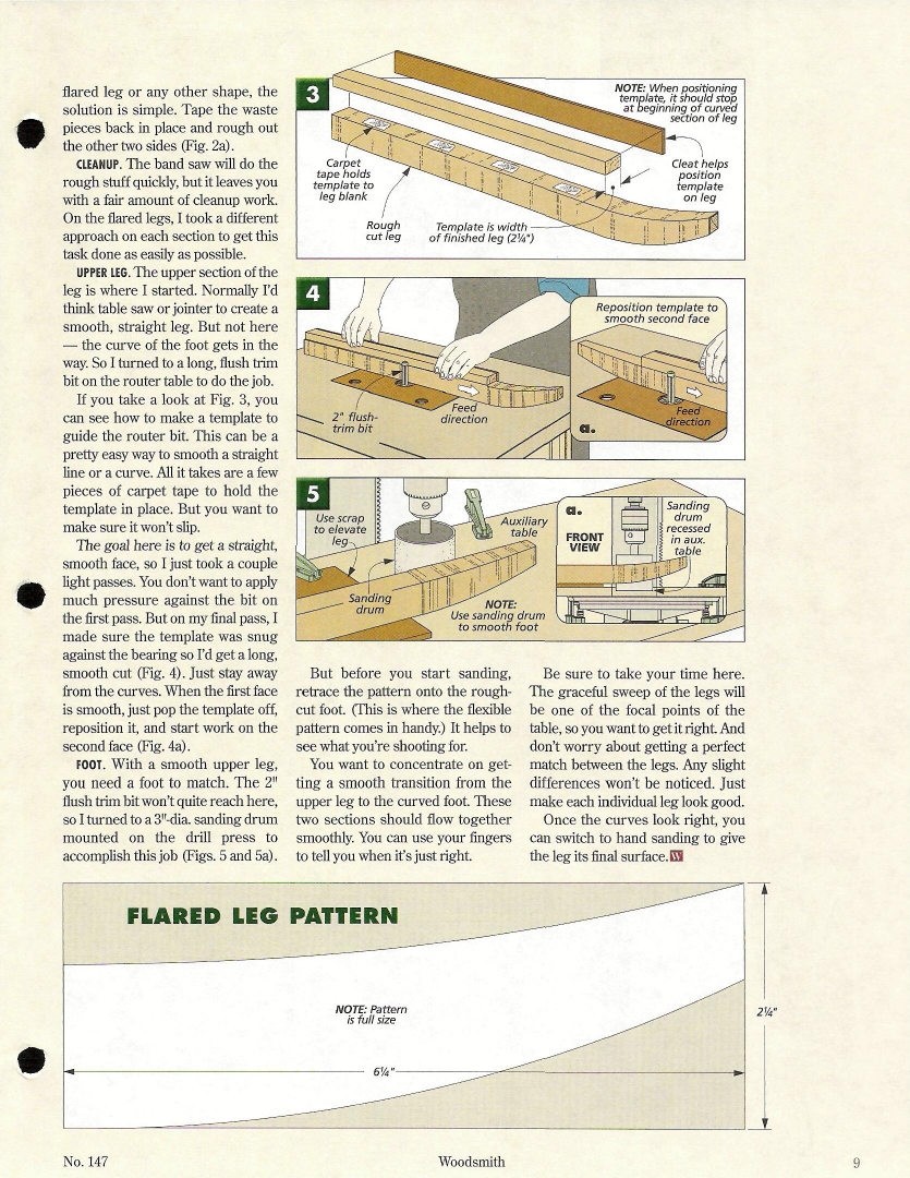 woodsmith第147期