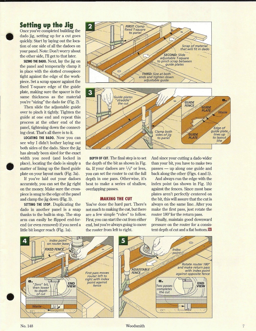 woodsmith第148期