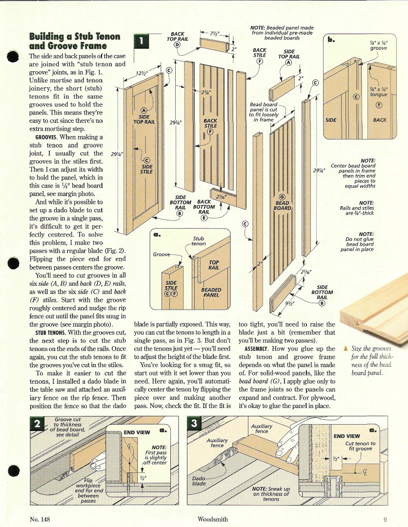 woodsmith第148期