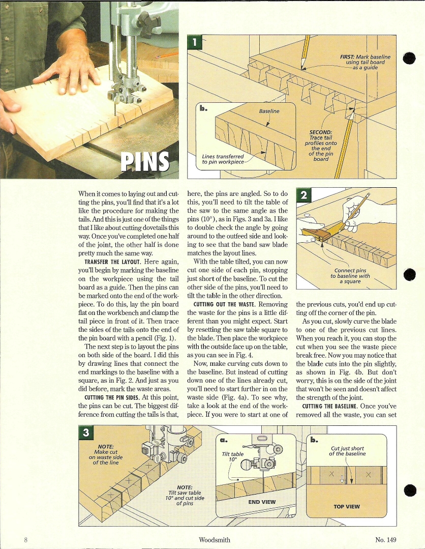 woodsmith第149期