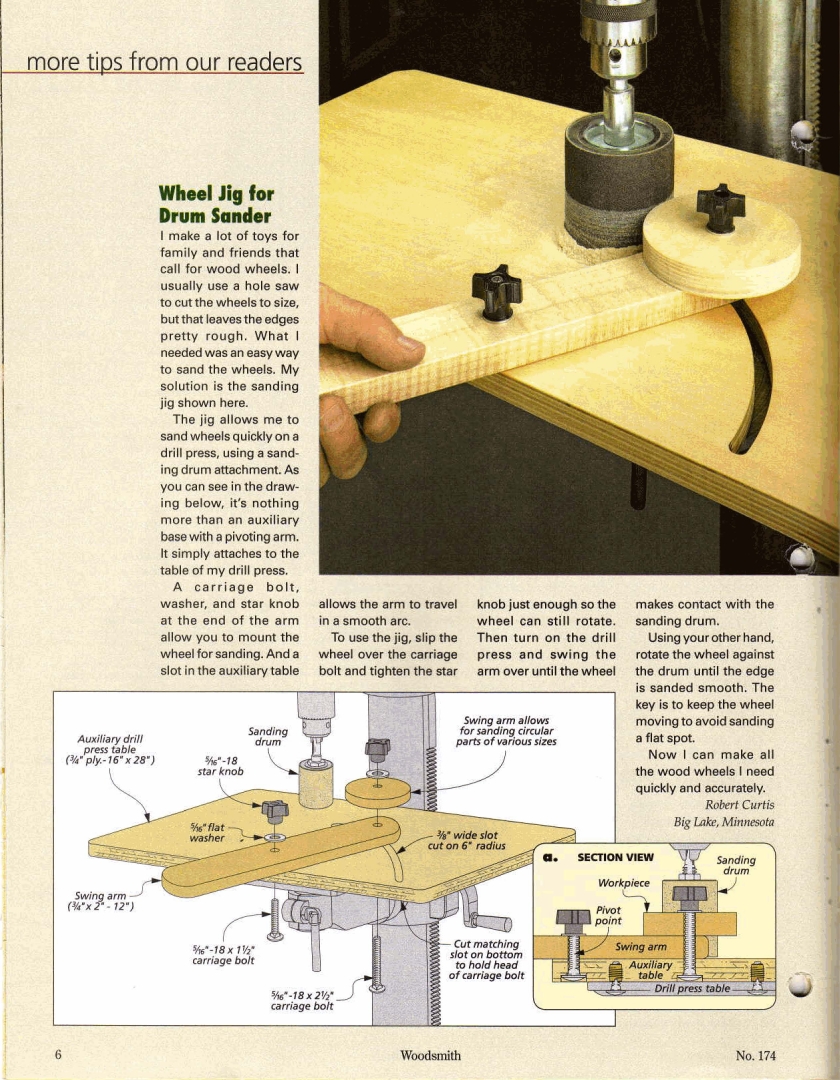 woodsmith第174期