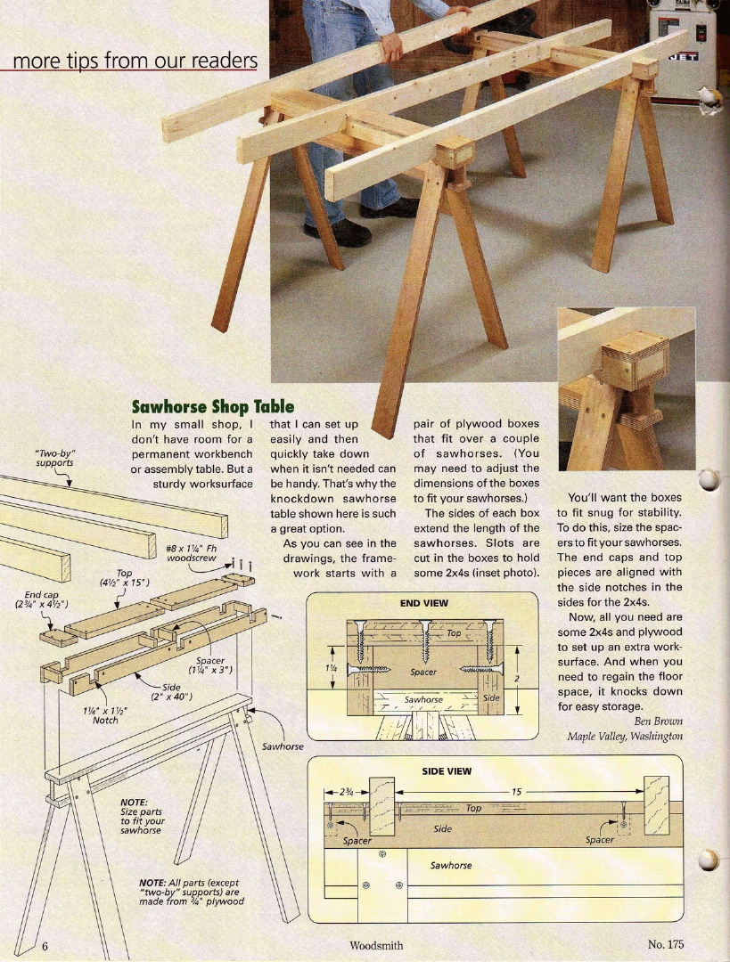 woodsmith第175期