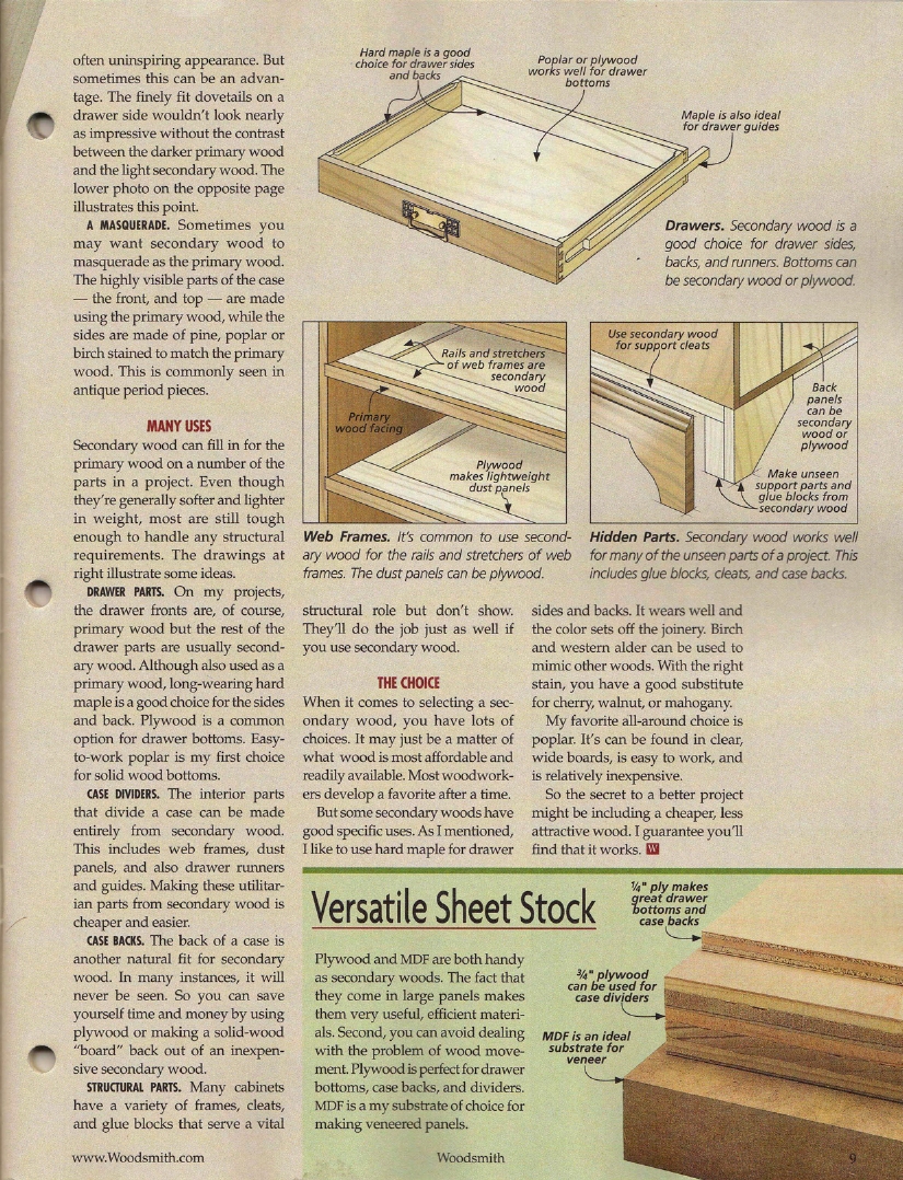 woodsmith第179期