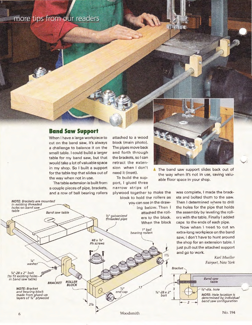 woodsmith第194期