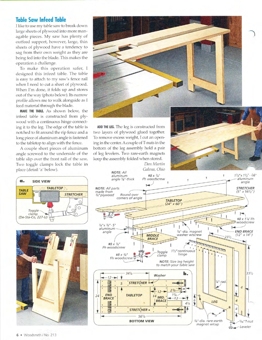 woodsmith第213期