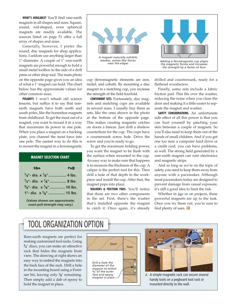 woodsmith第216期