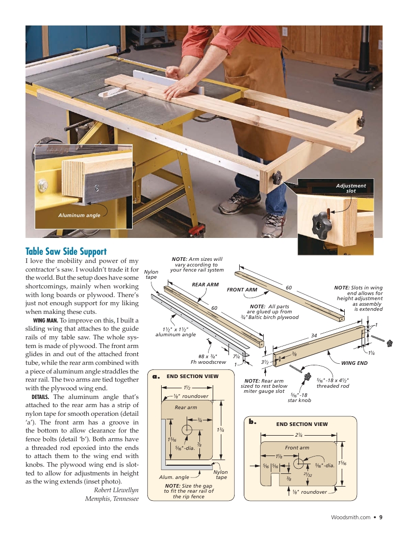 woodsmith第227期