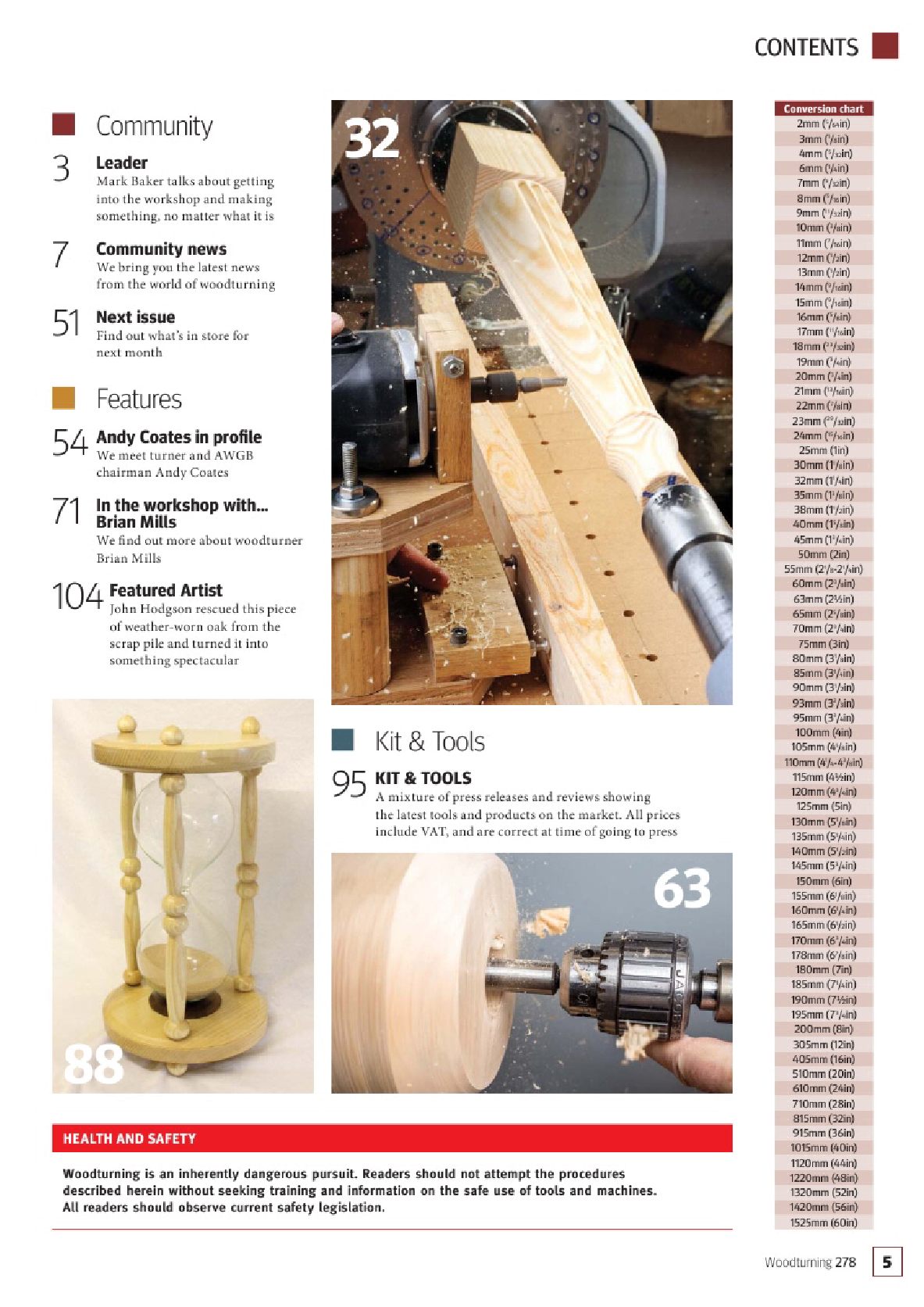 woodturning第278期